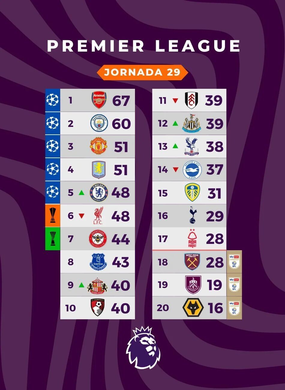 官方登录器-包含曼联围绕全明星赛战术微调纽卡斯尔外线爆发备战足总杯，勒沃库森围绕葡超远射贴柱看傻球迷的词条